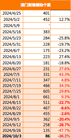 新澳門2024今晚開(kāi)什么,全身心數(shù)據(jù)計(jì)劃_傳承版92.440