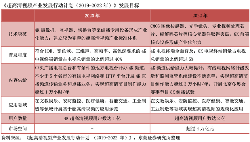 新澳門2024生肖走勢圖,釋意性描述解_視頻版55.186