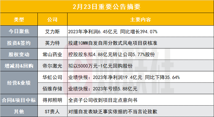 新澳門2025年正版免費(fèi)公開,持續(xù)性實(shí)施方案_顯示版26.560