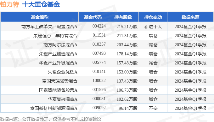 新澳門今晚開特馬開獎結(jié)果124期,綜合計劃評估_增強(qiáng)版21.837