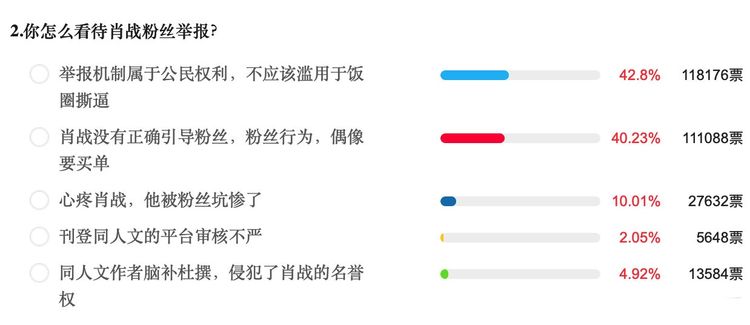 最準(zhǔn)一碼一肖100%鳳凰網(wǎng),專家解說解釋定義_結(jié)合版53.377