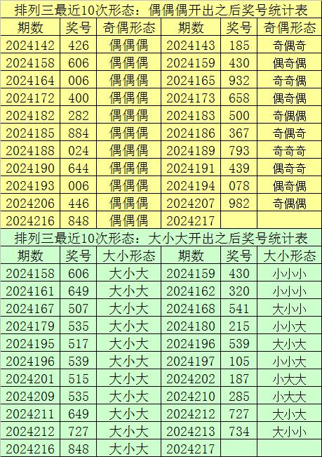 澳門一碼一碼100準確張子慧,全方位數(shù)據(jù)解析表述_閃電版38.322