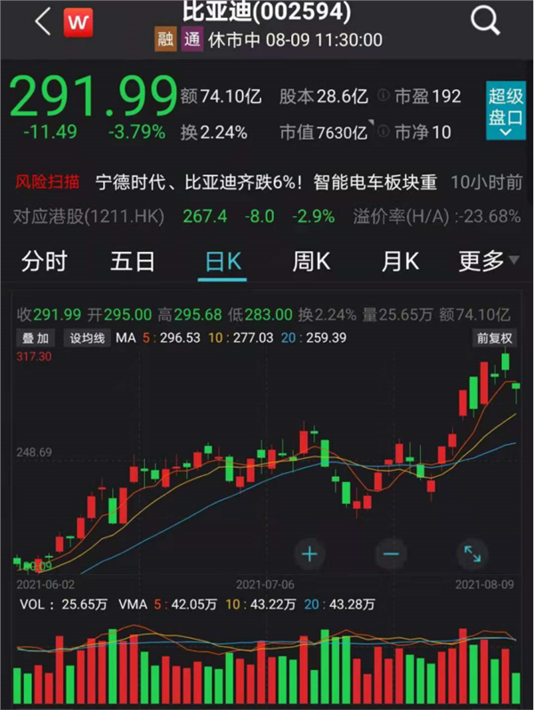 新能源基金最新動(dòng)態(tài)，自然美景探索之旅啟程