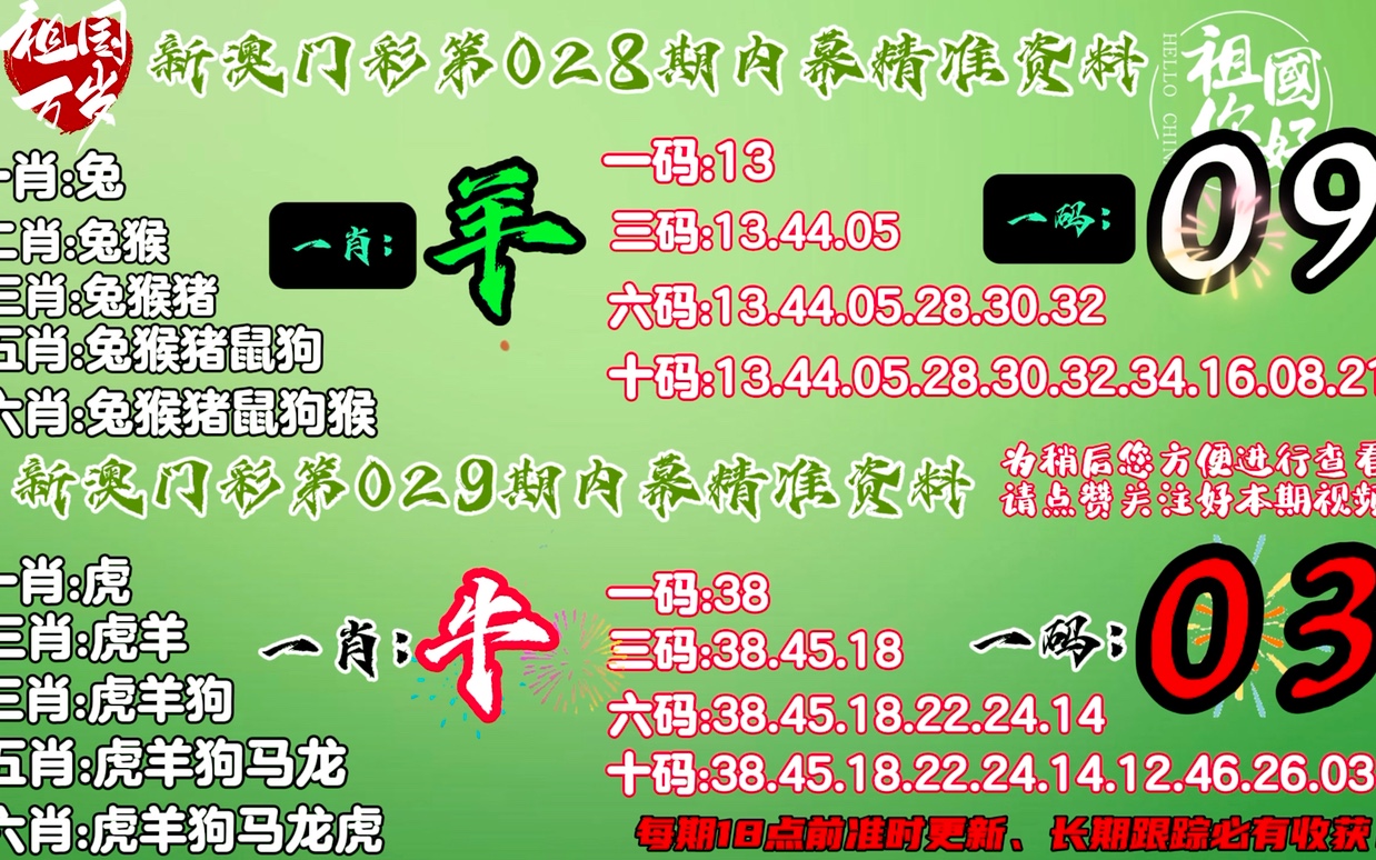 澳門今晚必開1肖,數(shù)據(jù)解析引導(dǎo)_奢華版1.638