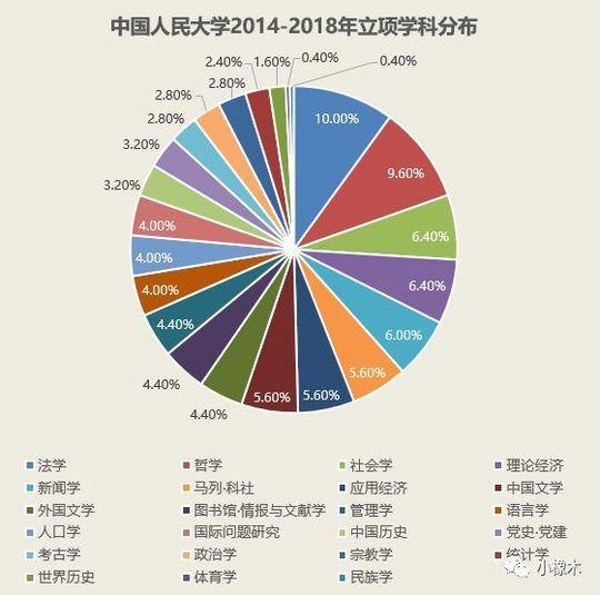 開封造粒機 第75頁