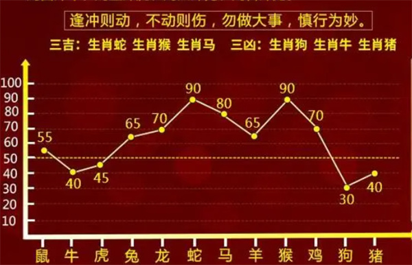 管家一肖一碼100準(zhǔn)免費(fèi)資料,目前現(xiàn)象解析描述_影像版84.495