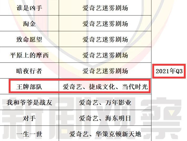 香港100%最準一肖中,定量解析解釋法_曝光版29.257