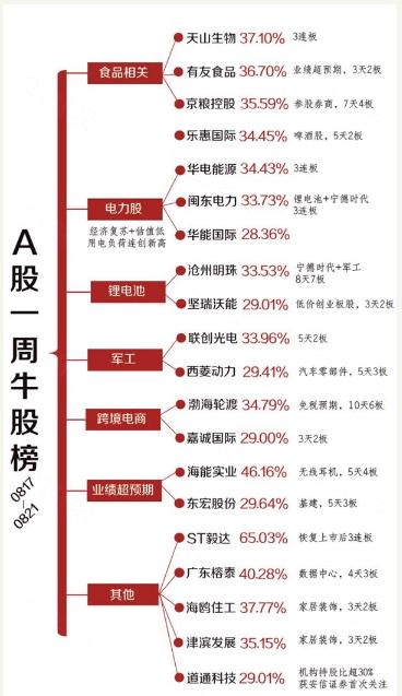 君正集團最新投資引領科技潮流，重塑未來生活體驗新篇章