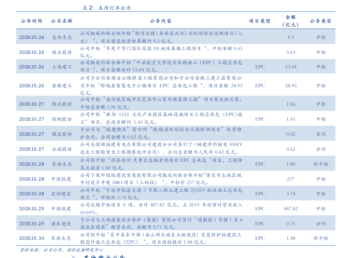 鋼鐵最新行情今日價,鋼鐵最新行情今日價，變化中的機(jī)遇，成就你的未來之路