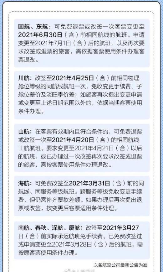 最新機票退改政策解析與指南