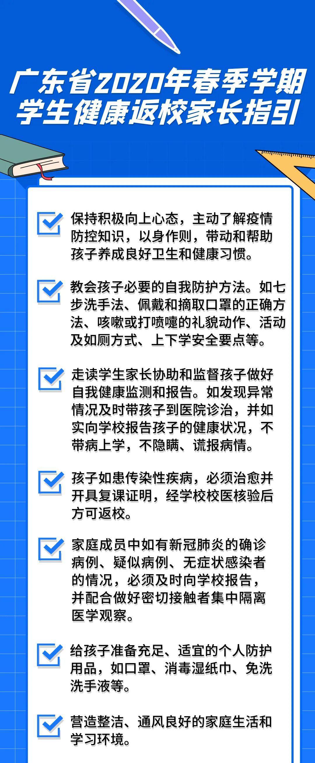 最新學(xué)生復(fù)課消息