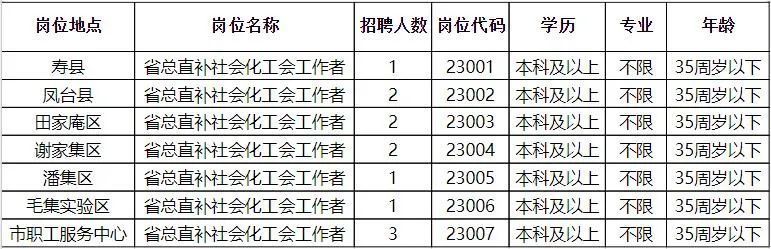 科技引領(lǐng)未來，宣漢最新招聘資訊開啟智能招聘新篇章