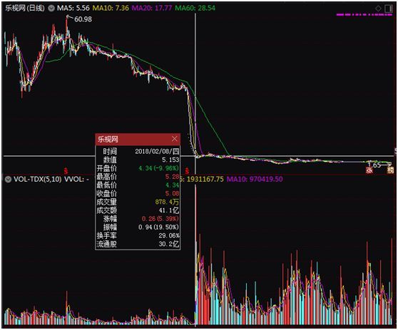 新城股票，學(xué)習(xí)成長之路，自信鑄就輝煌之路