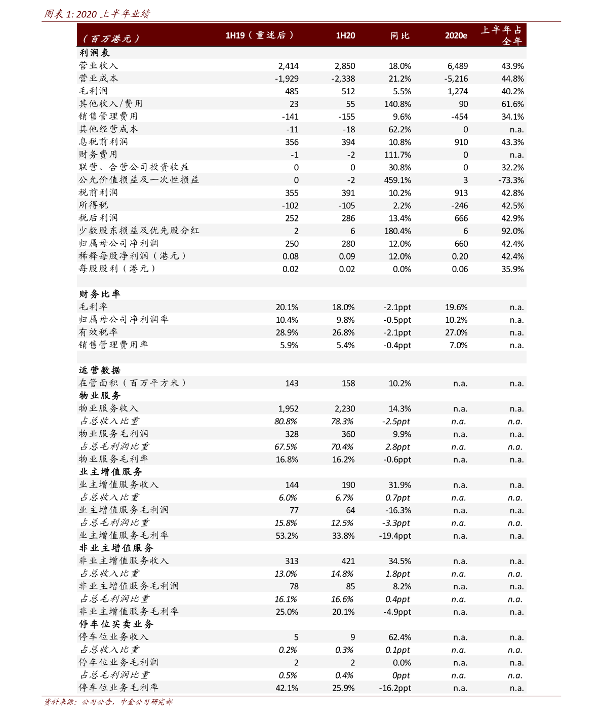 建行紙白銀價(jià)格走勢