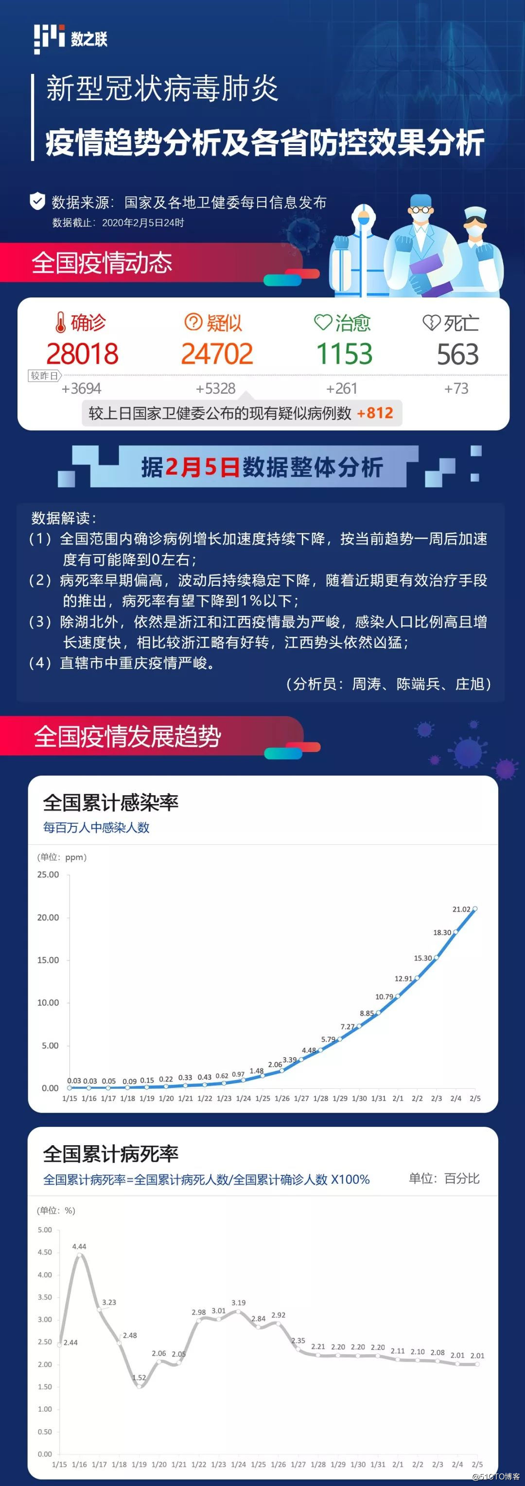 最新疫情報(bào)告與自然美景之旅，重拾內(nèi)心的寧靜喜悅