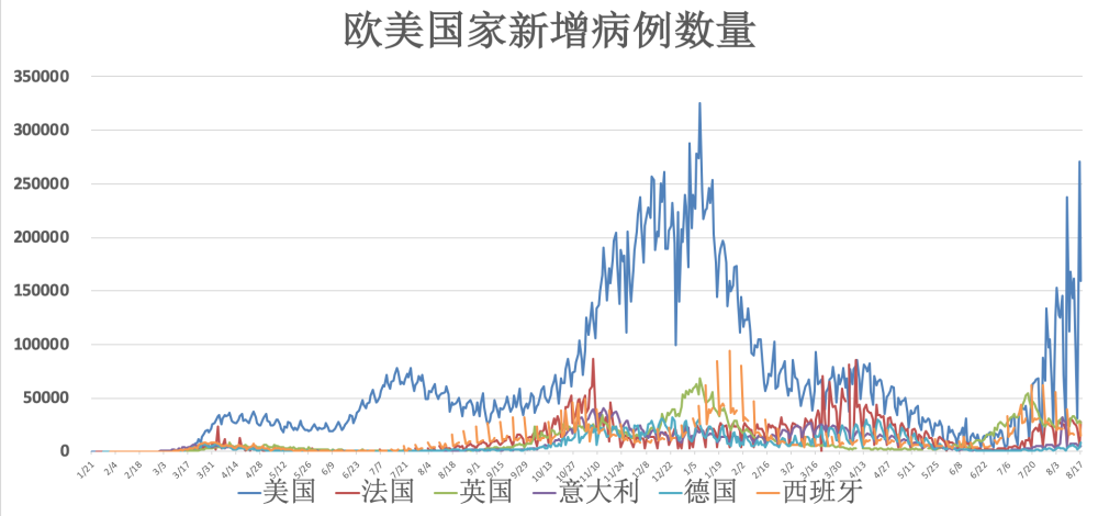 美國疫情最新動態(tài)下的自然探索之旅，尋求內(nèi)心的寧靜與平和