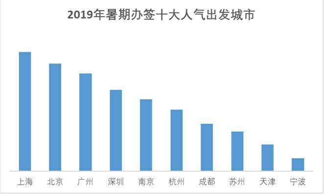 愛爾蘭簽證最新政策揭秘，獨特簽證之旅與隱藏小店的探索