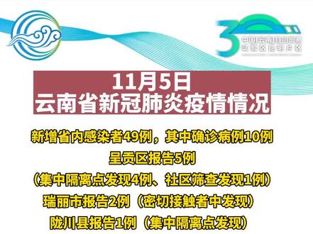 云南疫情最新通報(bào)，實(shí)時(shí)更新，防疫動(dòng)態(tài)全掌握！