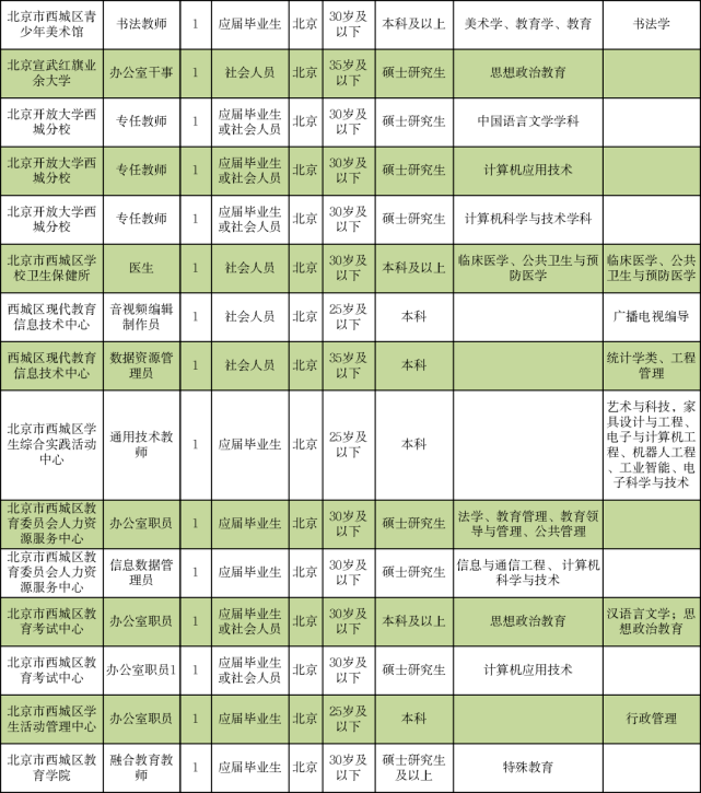 齊河蓋世物流最新職位招聘，與自然共舞，尋找內(nèi)心的寧靜之旅