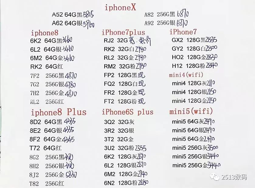 2017年蘋果手機最新價格指南