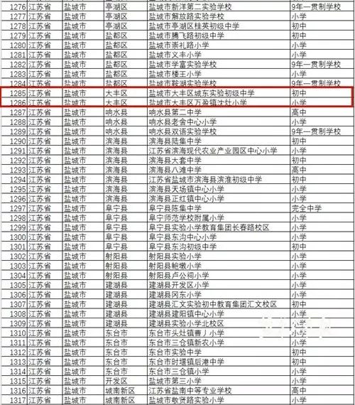 南京社保繳費(fèi)基數(shù)最新公布，探索自然美景的心靈之旅啟程之際