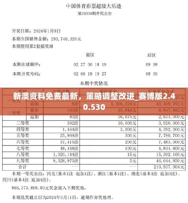 2025新澳正版免費(fèi)大全,全面信息解釋定義_創(chuàng)意版57.971