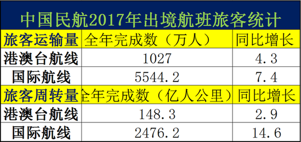 2025新澳門今晚開獎(jiǎng)號(hào)碼和香港,全面數(shù)據(jù)分析_網(wǎng)絡(luò)版57.247