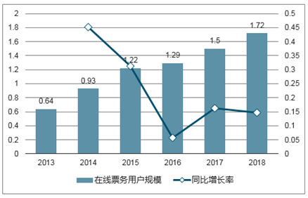 2025精準(zhǔn)資料免費(fèi)提供,高效執(zhí)行方案_文化版57.862