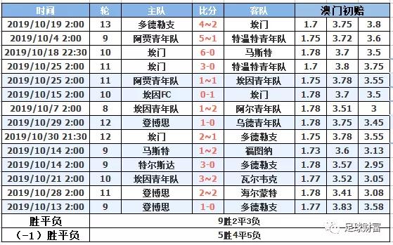 開(kāi)封造粒機(jī) 第97頁(yè)