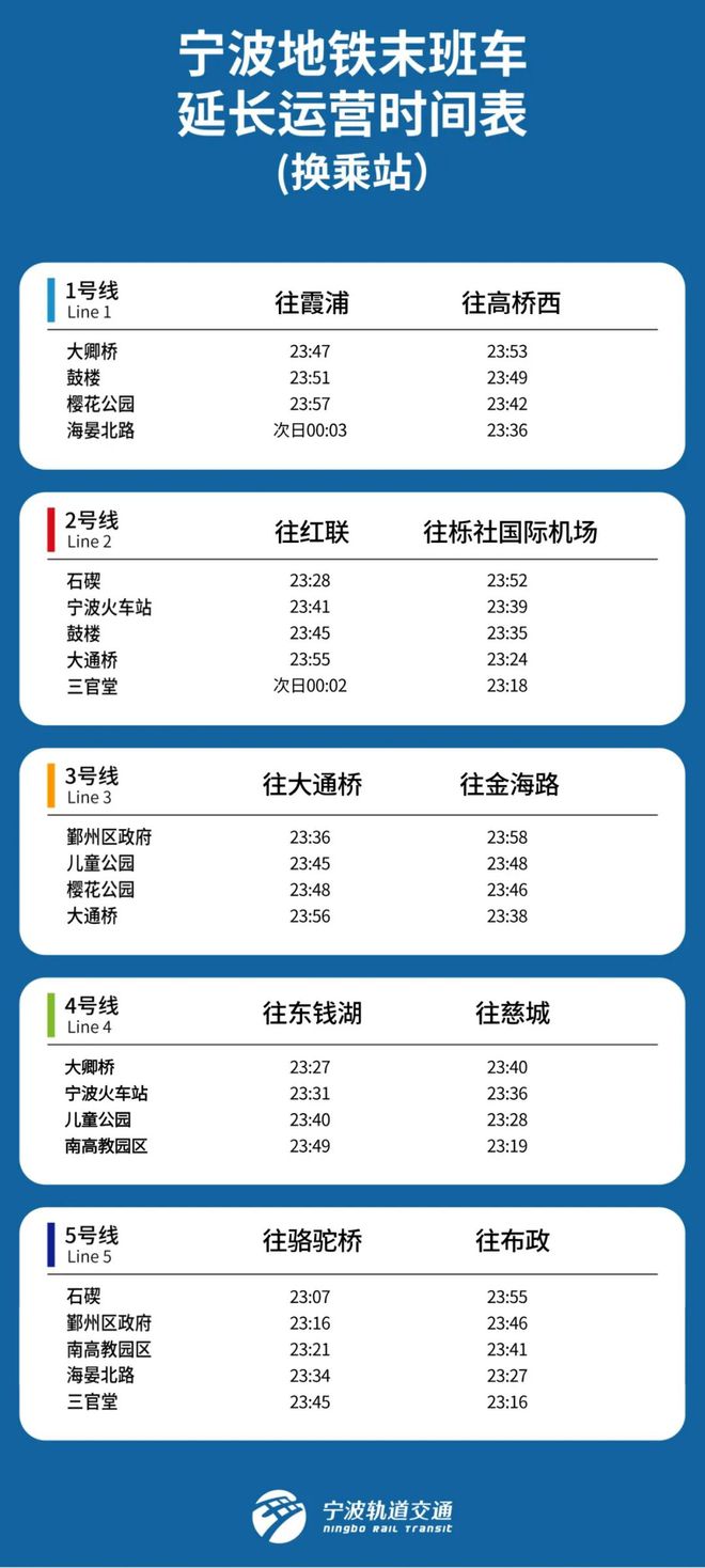 寧波地鐵四號線最新動態(tài)，駛向未來的勵志之旅進展更新