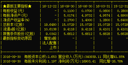 凱迪生態(tài)股價(jià)動態(tài)，力量之變與自信成就的探索