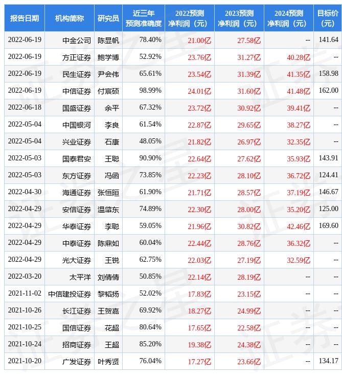 友合塑膠機械 第89頁