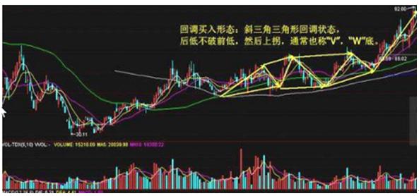 深度分析股市行情展望，股市走勢(shì)及未來(lái)預(yù)測(cè)