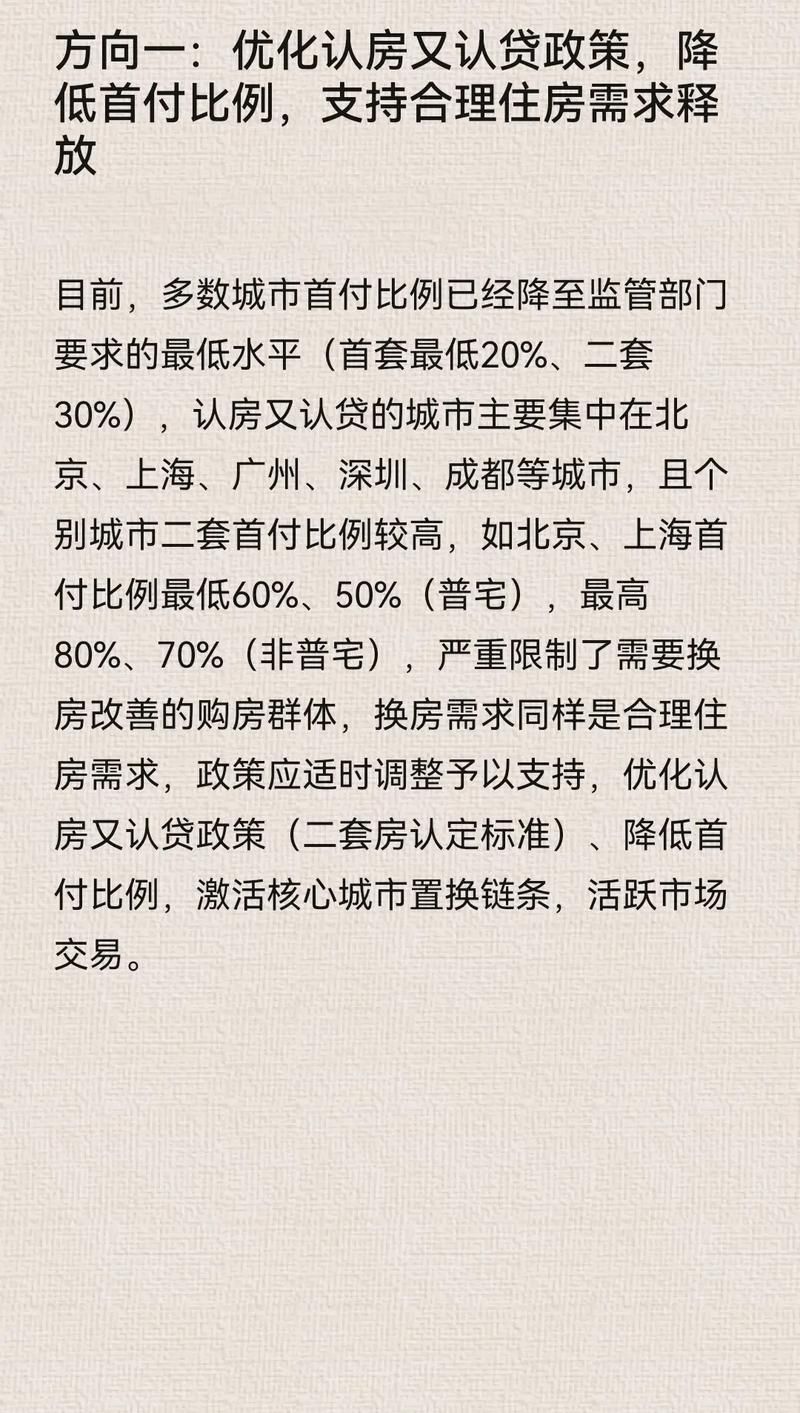 最新房價政策解讀，市場趨勢與未來展望