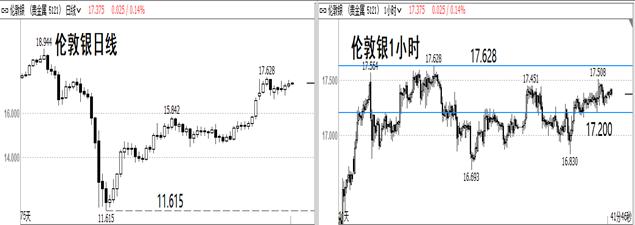 探秘最新金價下的神秘小巷，黃金珠寶小店的非凡魅力