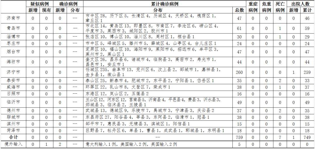 友合塑膠機械 第68頁