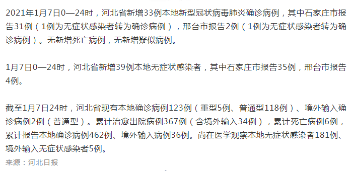 河北最新確診背后的故事，小巷中的美食寶藏探索