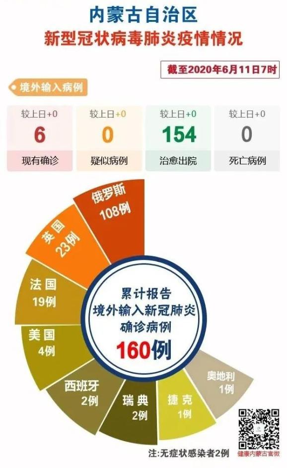 最新肺炎形勢分析及防護應對步驟指南