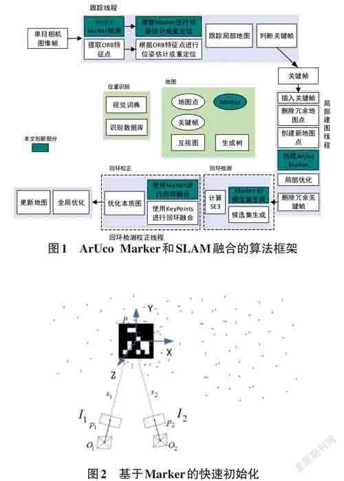 AR最新算法重塑科技與生活體驗的革命篇章