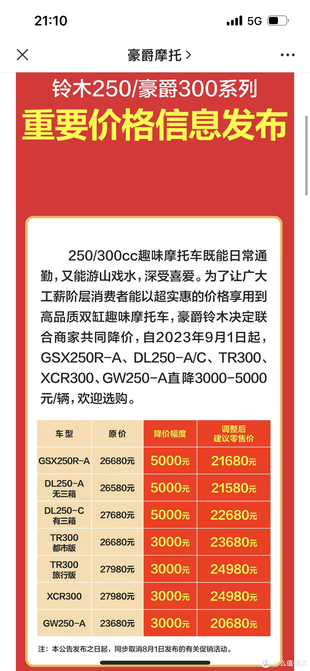 最新別加價，購車、購物新常態(tài)