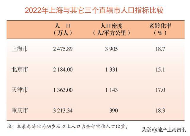 全球人口動態(tài)最新公布數(shù)據及其影響分析