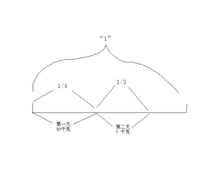 最新并列式設(shè)計，潮流引領(lǐng)者的設(shè)計理念與方法