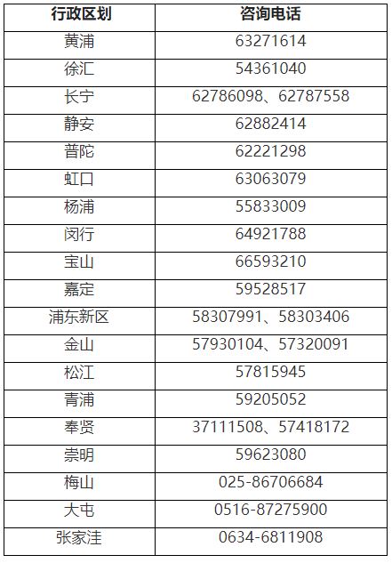 勵(lì)志之旅，最新電話呼的通話啟示