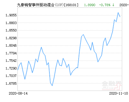 九泰最新引領(lǐng)未來潮流！