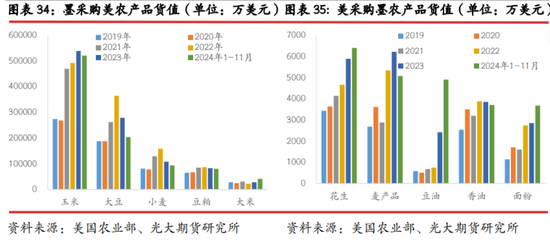 最新菜籽關(guān)稅調(diào)整，探尋自然美景之旅，尋求內(nèi)心平和與寧靜的啟示