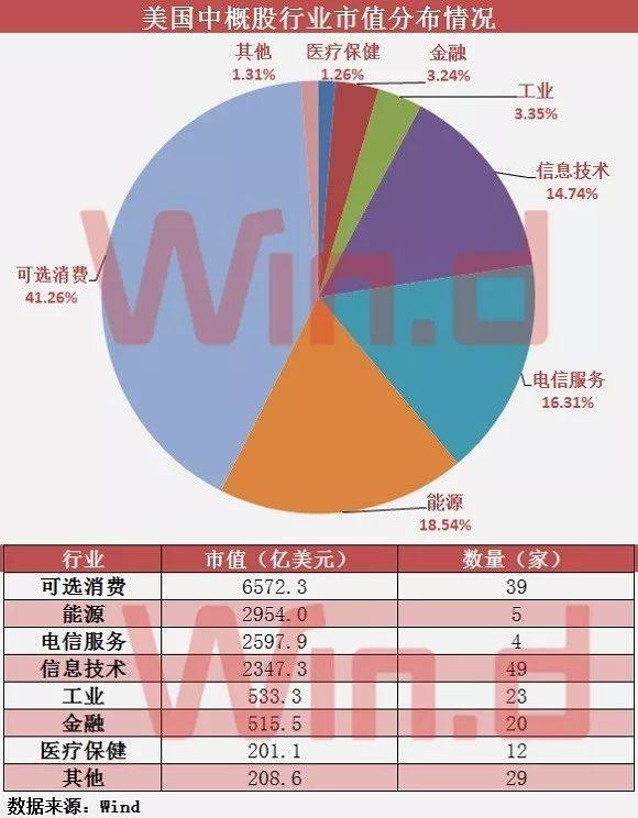 最新立法動向