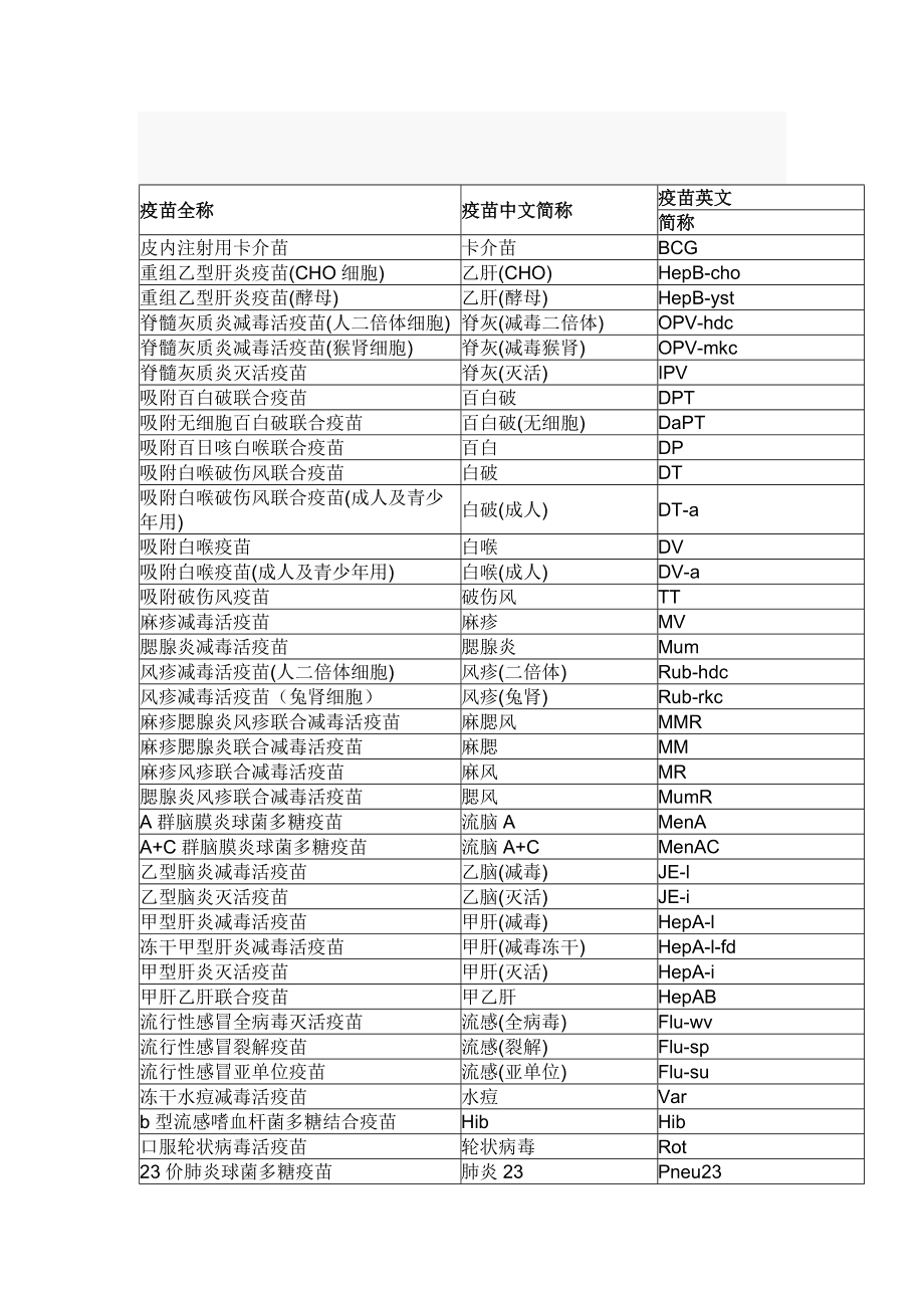 最新疫情縮寫解析與概述