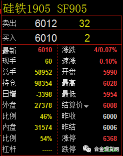 鐵價(jià)最新動(dòng)態(tài)，揭示與幸福紐帶的關(guān)聯(lián)