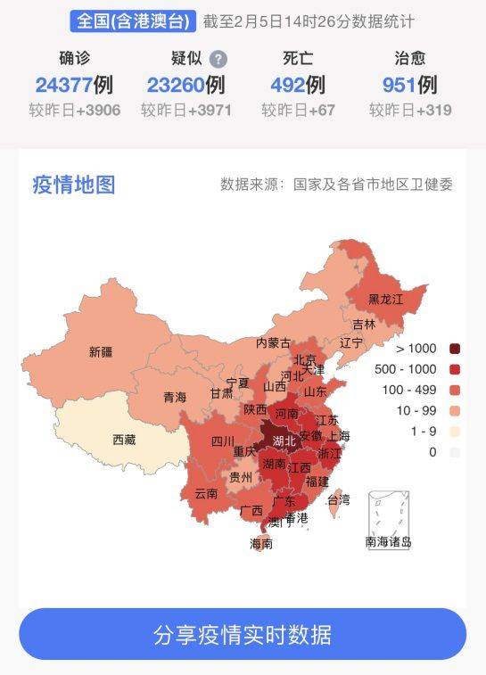 科技與生活的連結(jié)，最新疫情手機(jī)的發(fā)展與影響