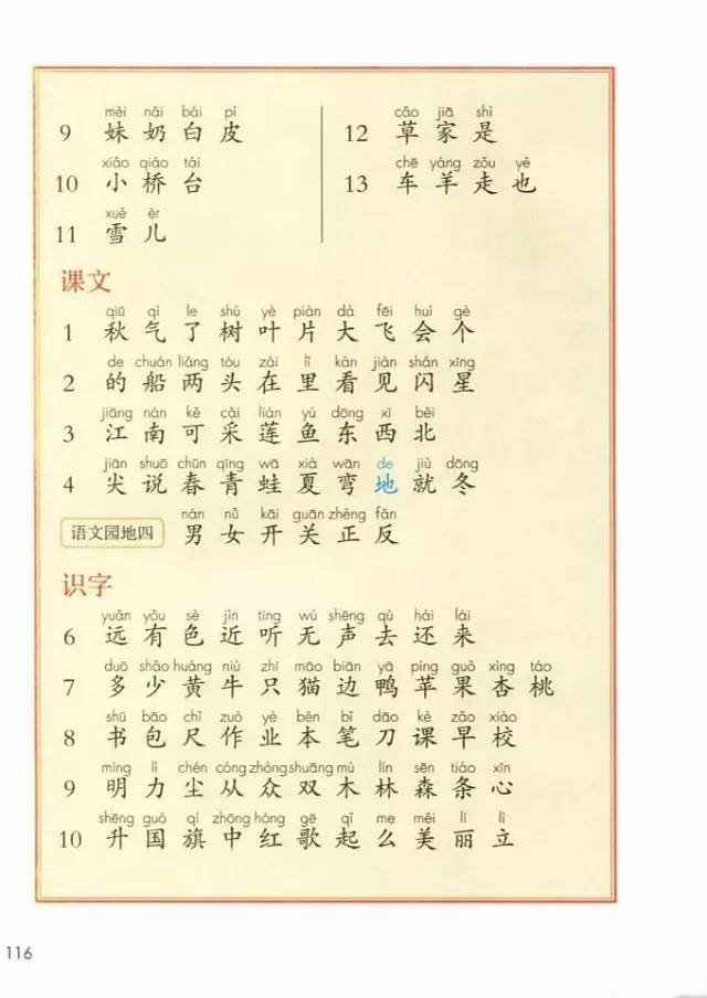 最新寫字表